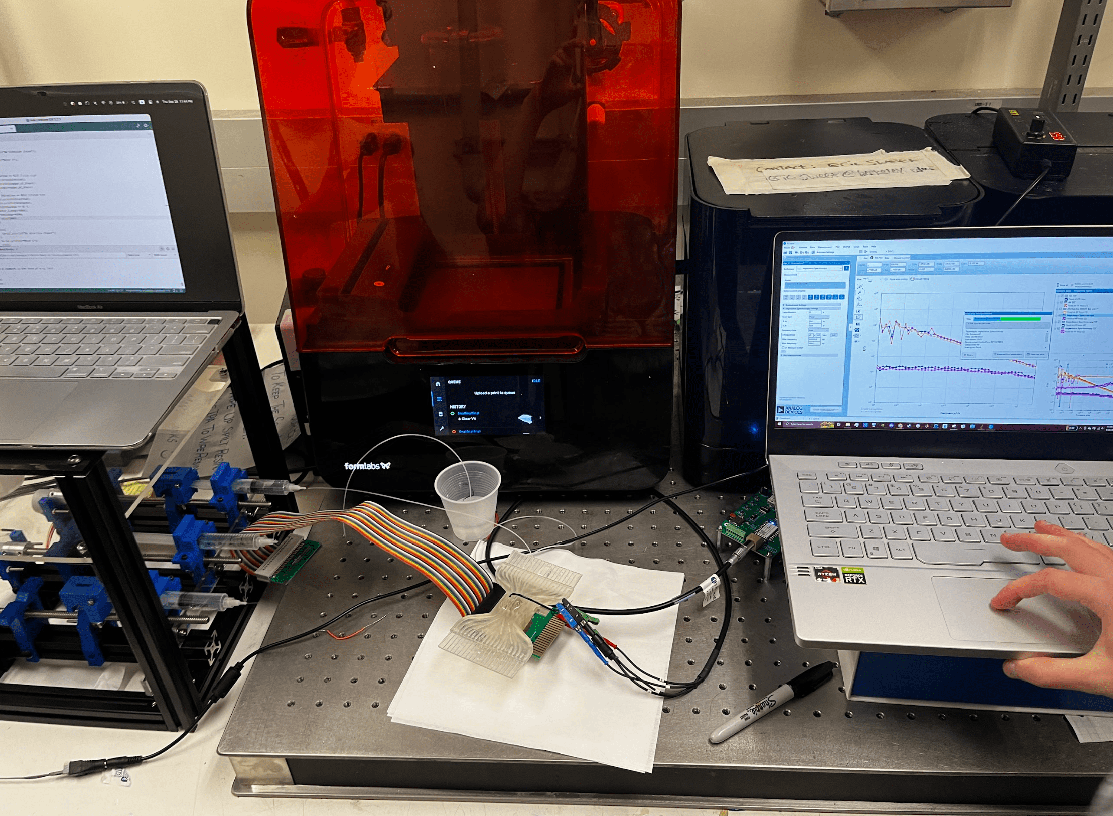 Spectroscopy Testing